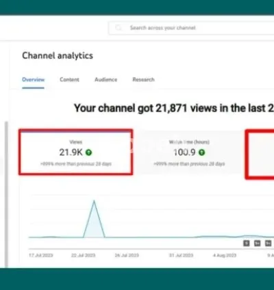 I will create youtube shorts video channel with 120 shorts videos, channel setup