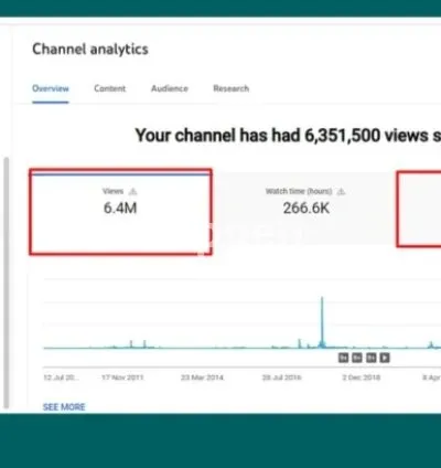 I will create youtube shorts video channel with 120 shorts videos, channel setup