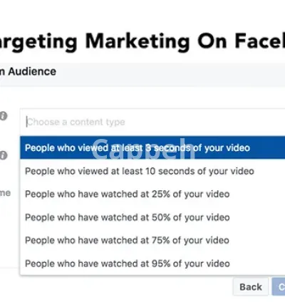I will create facebook and instagram retargeting ads with fb pixel