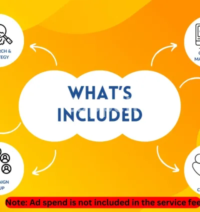 I will set up youtube video ads and google ads for branding