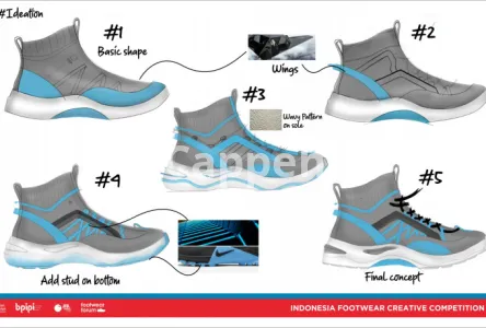 I will create shoe, boots, slide design and render for brand, industry, manufacture