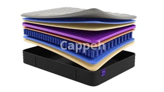 I will do 3d modeling rendering and animation for mattress pillow and sleep products