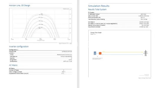 I will design solar pv system and make a pvsol simulation report
