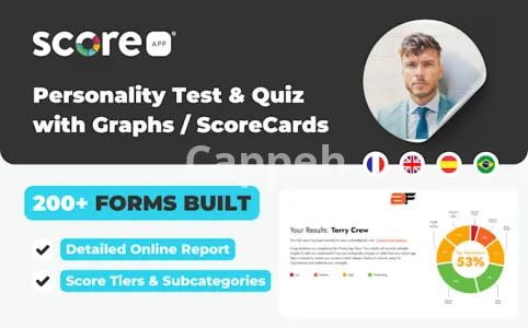 I will build a personality test, scorecard quiz with evaluation report