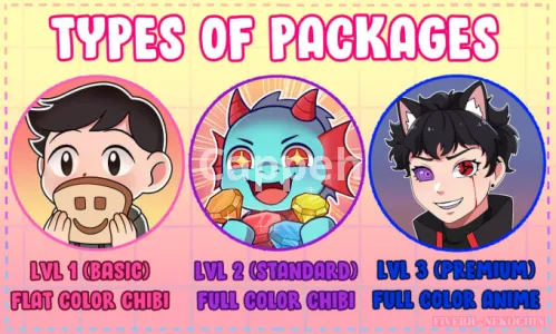 I will draw anime profile picture or icon of you or your oc