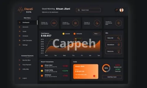 I will design dashboard design and saas dashboard ui ux