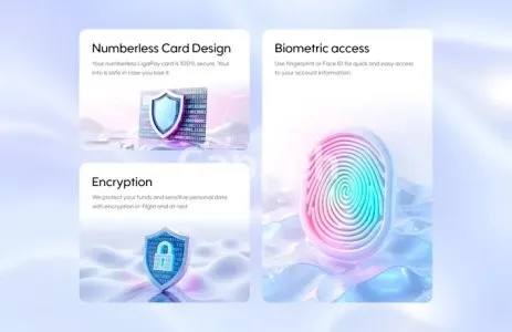 I will design fintech uiux design for mobile , website, dashboard