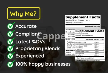 I will create fda compliant supplement facts label