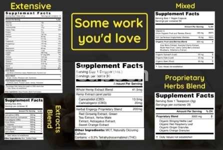 I will create fda compliant supplement facts label