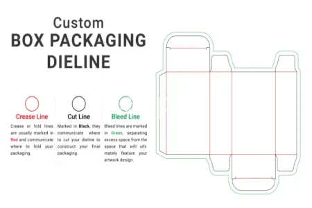 I will create custom packaging box dieline, cut lines template and die cut