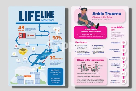 I will design a research scientific conference and academic poster
