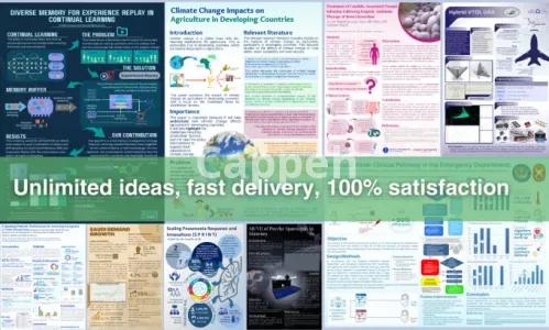 I will design medical research, conference posters and presentations