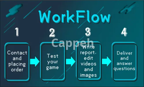 I will be your PC android game tester