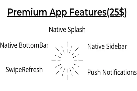 I will convert your website or html into an android app and connect to admob