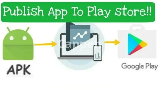 I will upload and publish app on google play console , store
