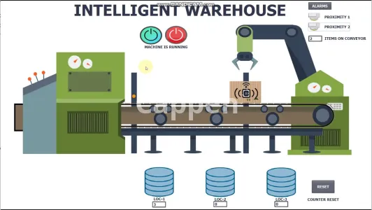 I will do plc programming, hmi and scada designing on siemens and other brands