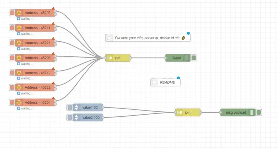 I will professional node red development and automation