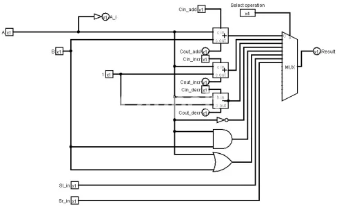 I will design alu of microprocessor and provide assembly language
