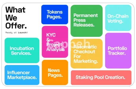 I will list your token on the best voting site