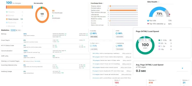 I will test your website,by auditing it and testing ui,ux,uat