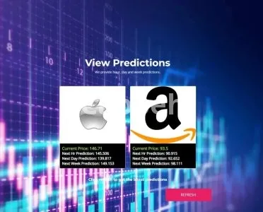 I will develop stock,crypto prediction app