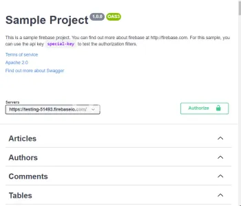 I will prepare and integrate swagger documentation to any rest API