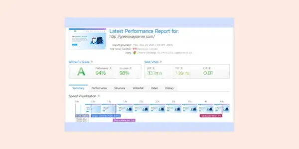 I will setup cloudflare dns, CDN, SSL, optimization and fix issues