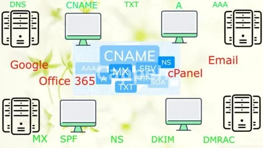 I will fix or set up dns records spf, dkim, dmarc, mx, cname, txt mta stsIntroducing repair or adjustment services of dns spf, dkim, dmarc, mx, cname, txt mta sts records  Are you struggling with configuring DNS records for your website, verifying DNS, setting up mailboxes, or pointing your domain to a new host? Look no further; you've come to the right place!  99.2% of tasks completed in under an hour  "With over 9 years of extensive industry experience"  I can assist you in creating the follo