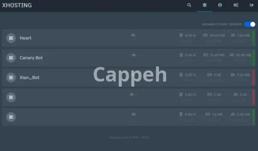 I will install pterodactyl panel and wings