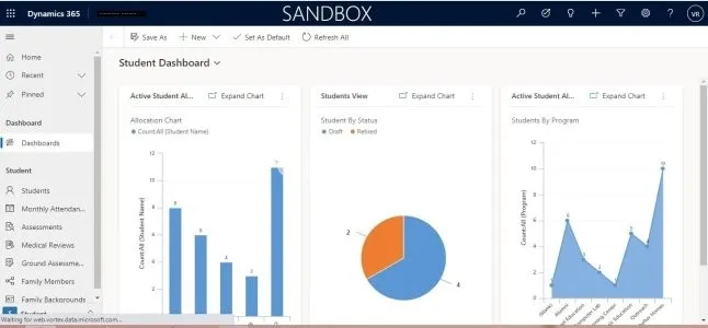 I will powerapps, canvas, model driven application, power automate, pages and dataverse