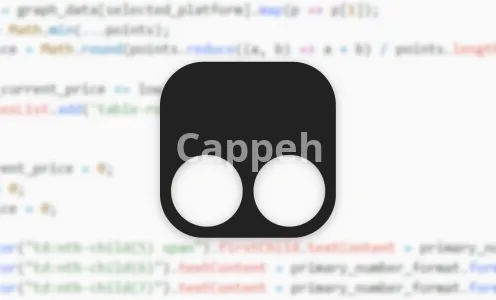 I will write a script for tampermonkey or violentmonkey