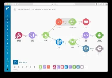 I will boost your business using integromat or zapier automation