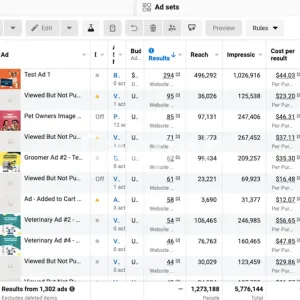 I will be your facebook ads manager, instagram ads manager