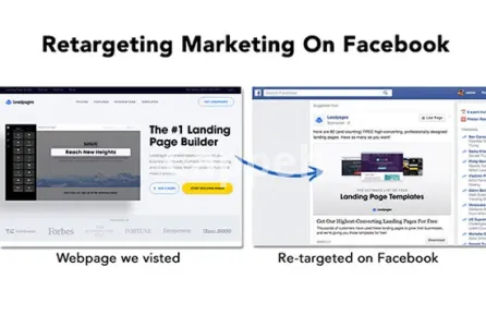 I will create facebook and instagram retargeting ads with fb pixel