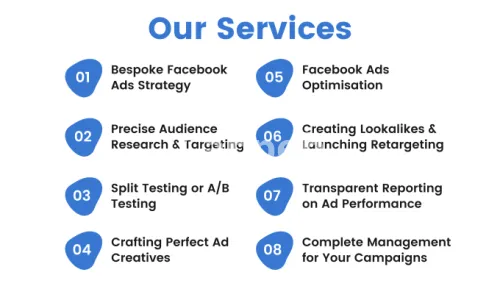 I will create and manage high converting facebook ads campaign