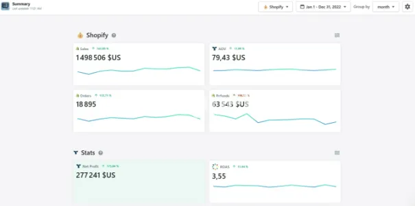 I will be your facebook ads consultant