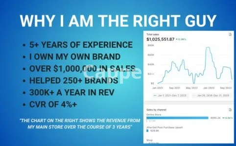 I will increase the conversion rate of your shopify store cro audit