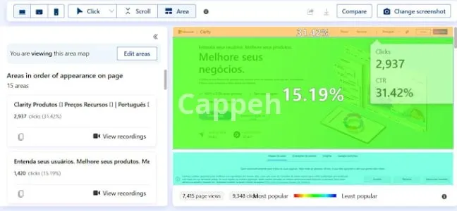 I will conversion rate optimization audit