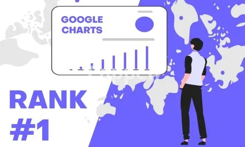 I will do wordpress yoast SEO for google rankings