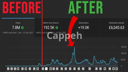 I will expertly review and enhance your youtube channels strategy