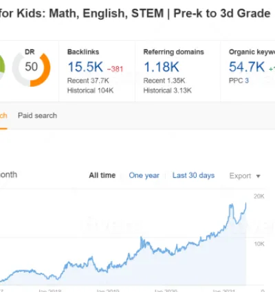 I will publish business guest post article on da 76 niche blog