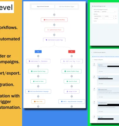 I will do gohighlevel account setup landing page workflows and automation