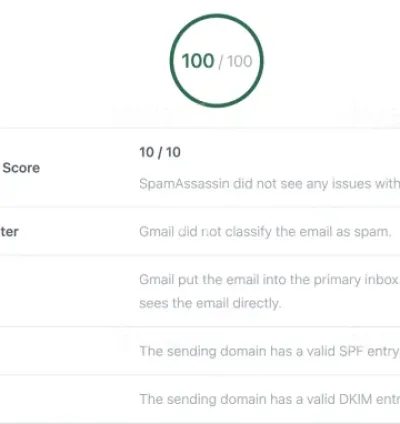 I will warm up and increase email reputation