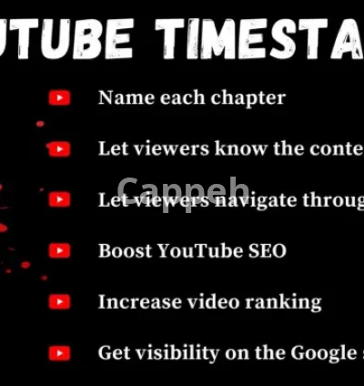 I will create youtube timestamps, seo friendly video chapters names