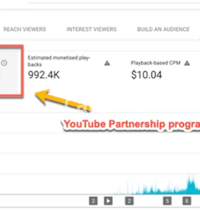 I will create a youtube cashcow automation channel for you