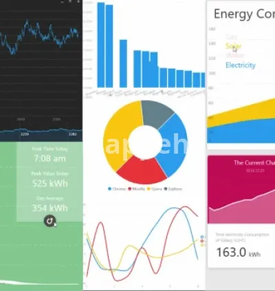 I will design and animate any graph, infographic, chart, diagram