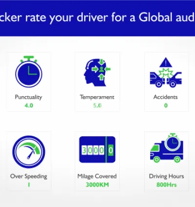 I will do an animated GIF for icons and illustrations