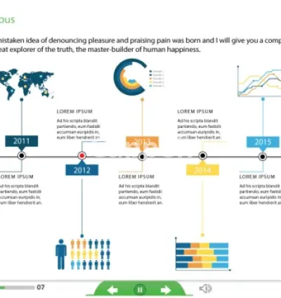 I will do graphic design, multimedia design, elearning developer