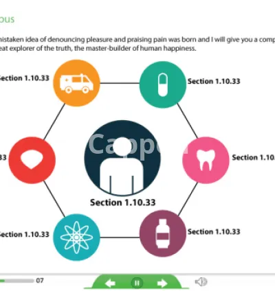 I will do graphic design, multimedia design, elearning developer