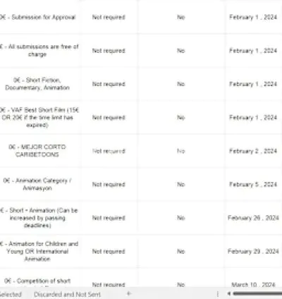 I will distribute your film to film festivals